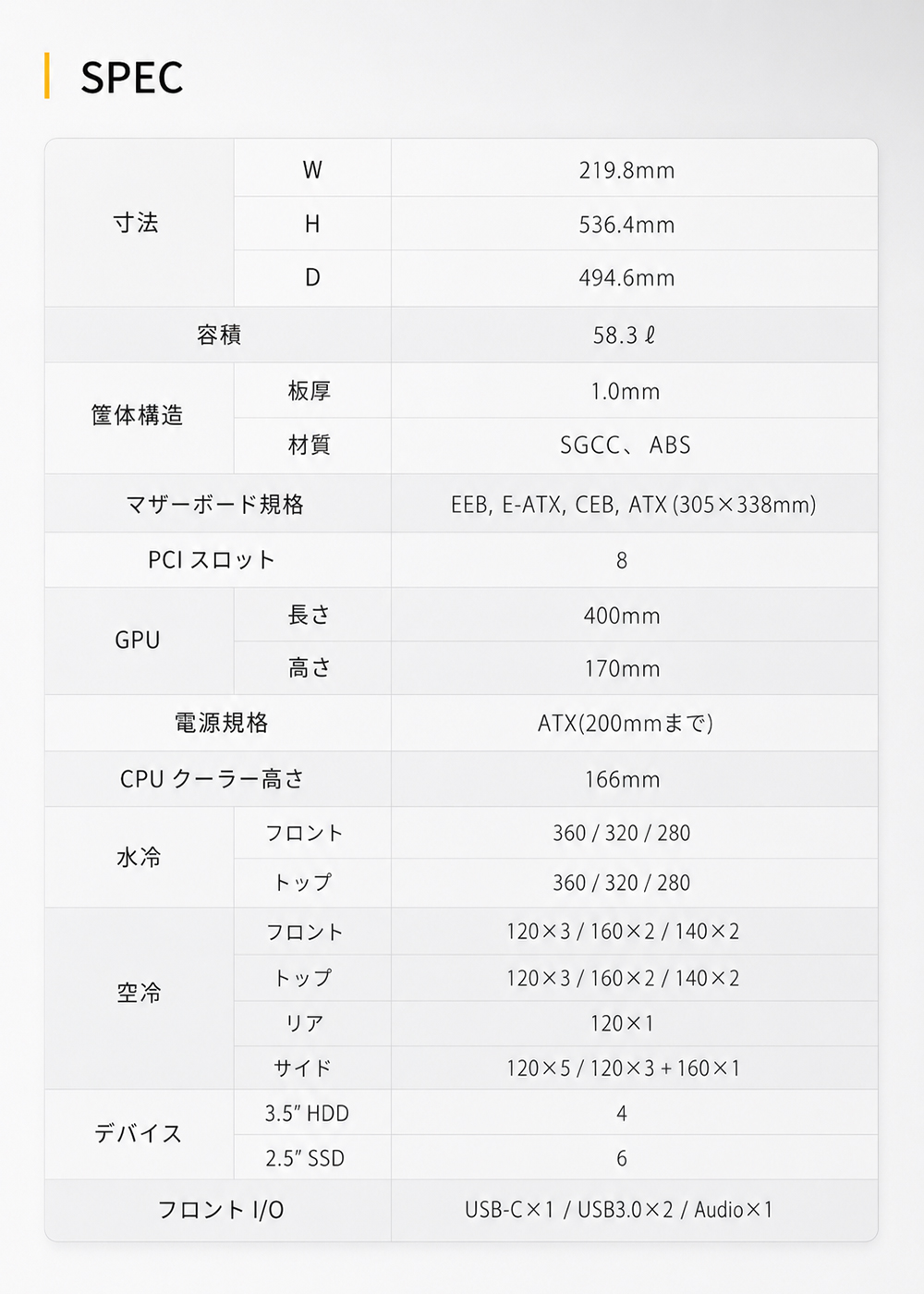 E600W